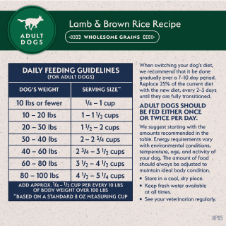 723633014465-natural-balance-limited-ingredient-dry-dog-q-lamb-brown-rice-24lb-07-f-g